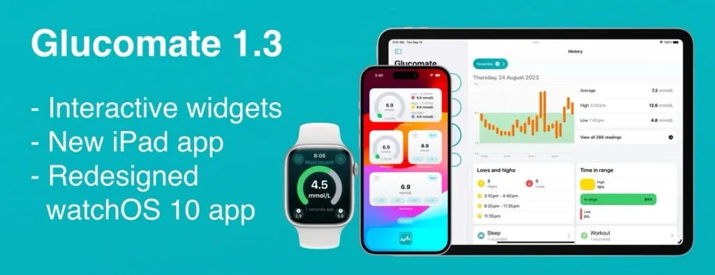 بهترین اپلیکیشن‌های iOS 17 سازگار با ویجت‌های تعاملی و پشتیبانی از StandBy — ویجت‌های تعاملی