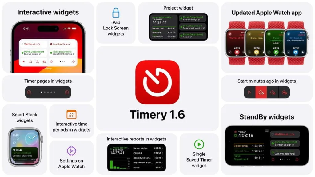 بهترین اپلیکیشن‌های iOS 17 سازگار با ویجت‌های تعاملی و پشتیبانی از StandBy — ویجت‌های تعاملی