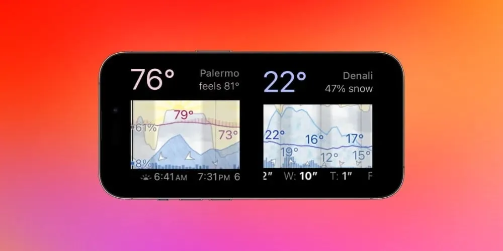 بهترین اپلیکیشن‌های iOS 17 سازگار با ویجت‌های تعاملی و پشتیبانی از StandBy — ویجت‌های تعاملی