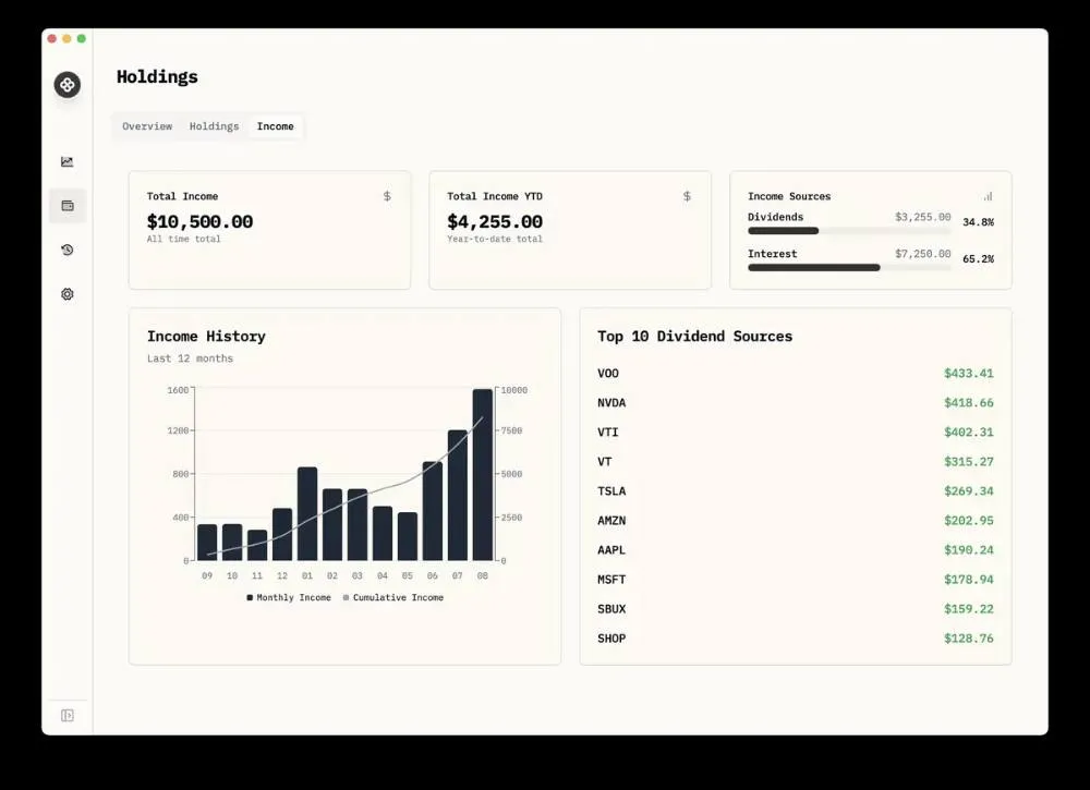 معرفی اپ: ردیابی سرمایهگذاری Wealthfolio — معرفی اپ