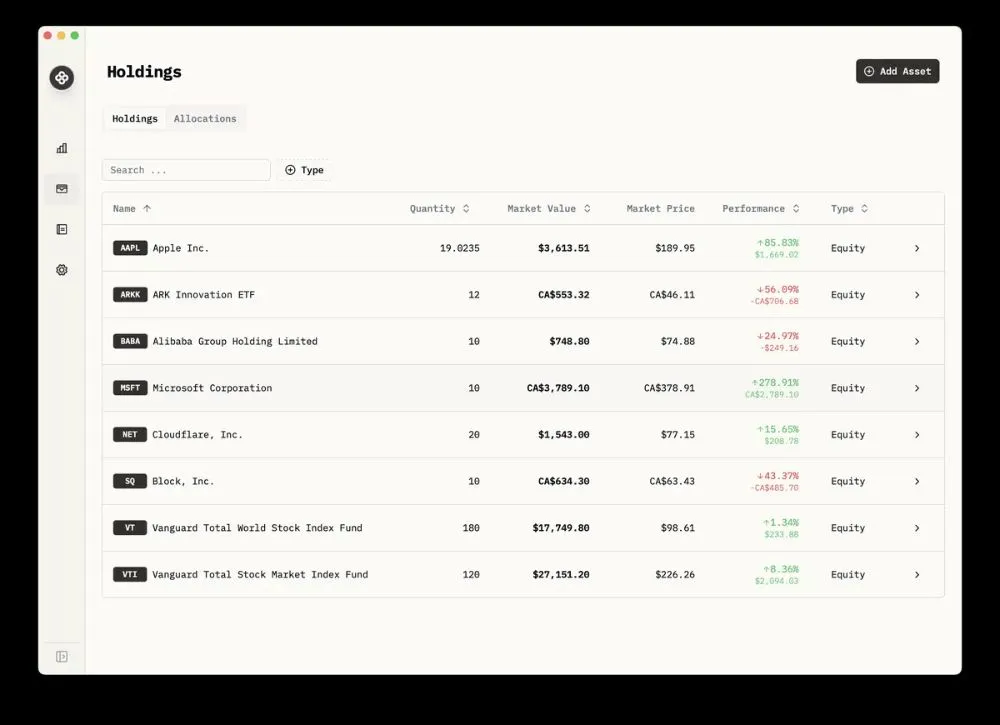 معرفی اپ: ردیابی سرمایهگذاری Wealthfolio — معرفی اپ