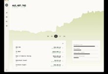 معرفی اپ: ردیابی سرمایه‌گذاری Wealthfolio