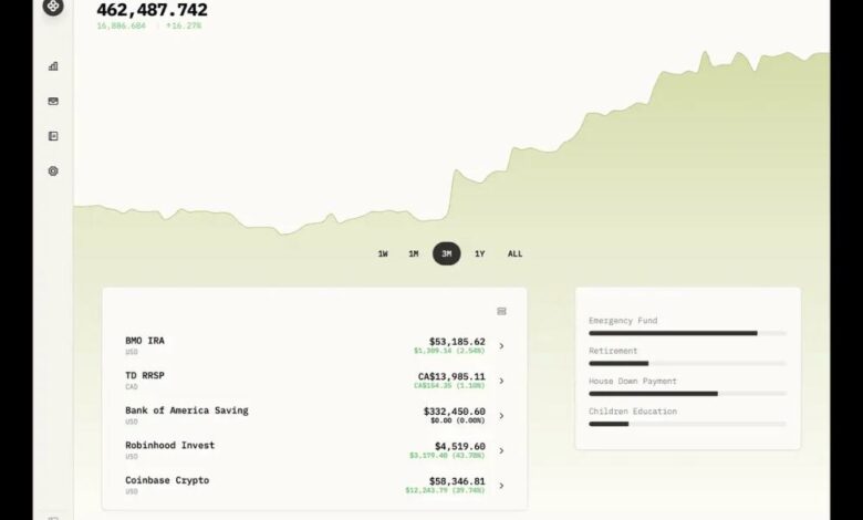 معرفی اپ: ردیابی سرمایهگذاری Wealthfolio