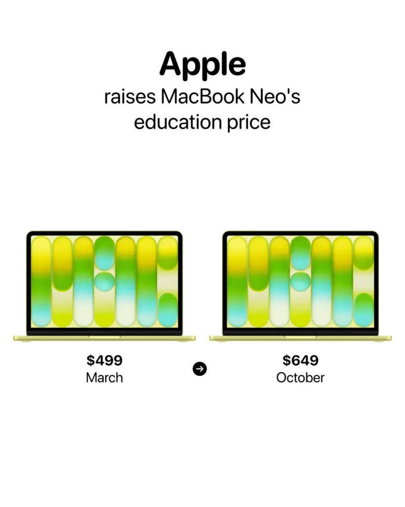 افزایش دوباره قیمت دانشجویی MacBook Neo